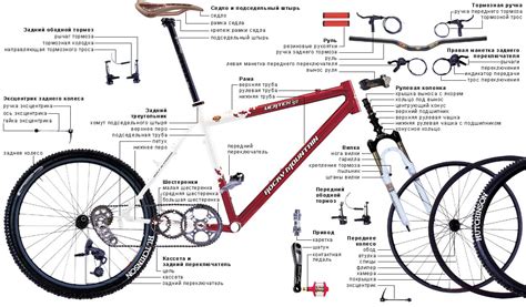 Настройка велосипеда для оптимального использования