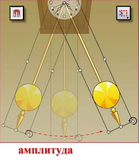 Настройка механизма биения в маятниковых часах: шаг за шагом