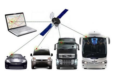 Настройка системы GPS и повышение точности навигации