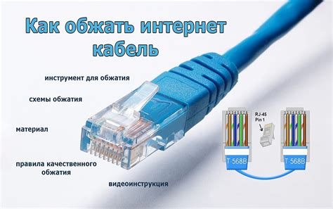 Настройте подключение к сети с использованием Ethernet-кабеля