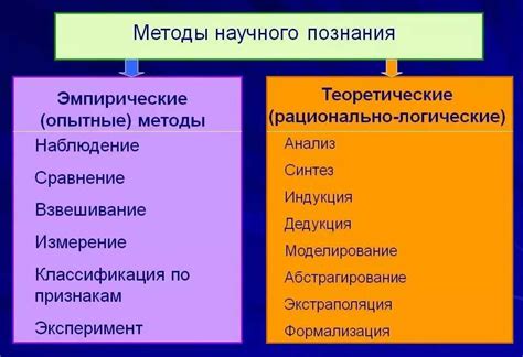 Научные методы отпугивания