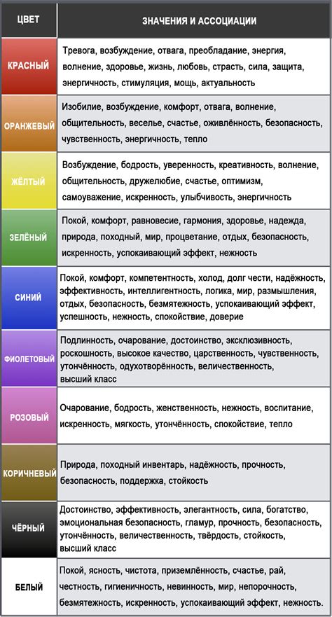 Национальные цвета стран и их значения