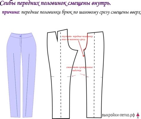 Неверная посадка брюк: причины и способы устранения проблемы