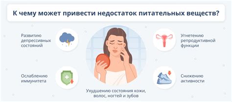 Недостаток питательных веществ и его влияние на окрашивание елей