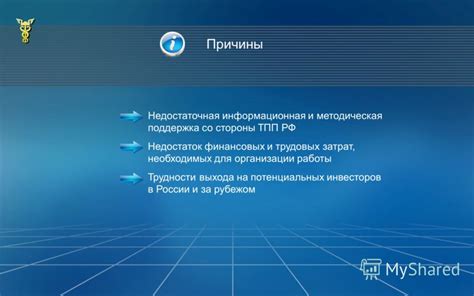 Недостаточная информационная поддержка для налогоплательщиков