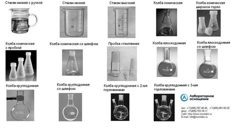 Необходимое оборудование и посуда