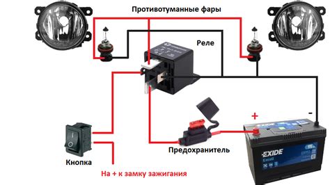 Необходимость использования реле для противотуманных фар: почему это важно?