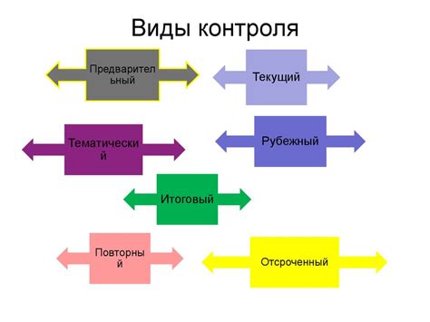 Необходимость особых навыков и знаний