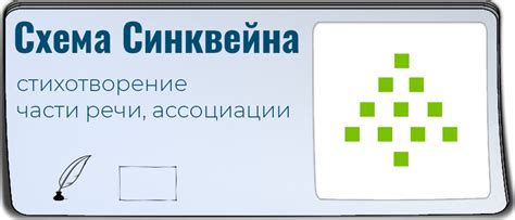 Необходимые принадлежности для создания уникального синквейна в тетради