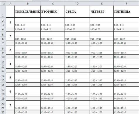 Неоценивание результатов и неполучение уроков из провалов