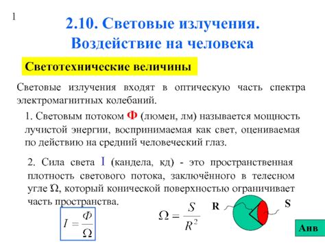 Непосредственное воздействие на световые эффекты