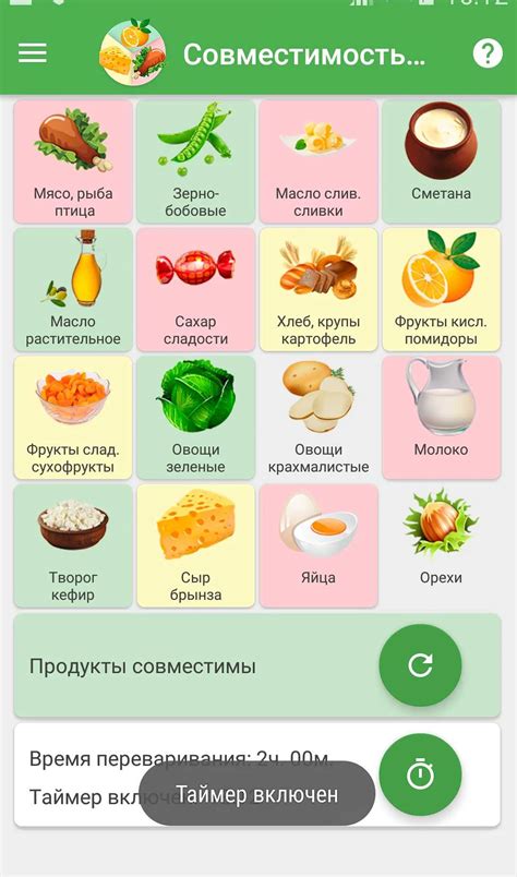 Неправильное размещение продуктов: почему это важно