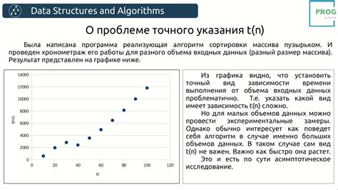 Непрерывность звукового сигнала: анализ сложности и потенциальные пути улучшения связи