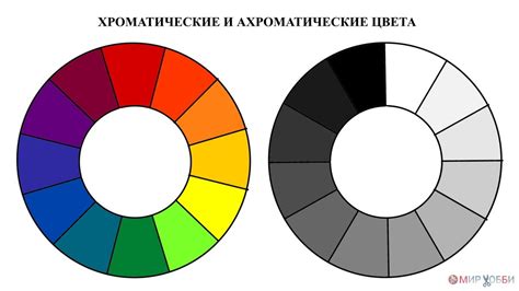 Несколько популярных подходов к гармонии: от классической до современной