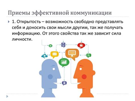 Не забывайте о ясности и краткости названия для эффективной коммуникации