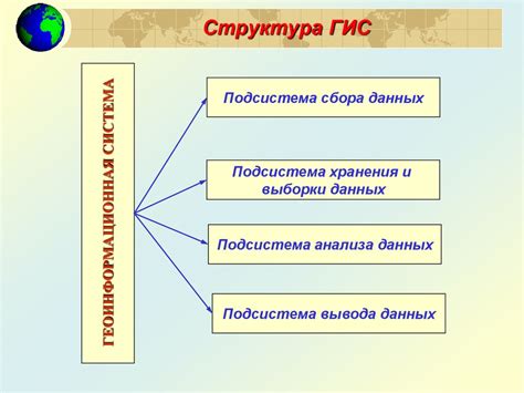 Новые функциональные возможности и инструменты