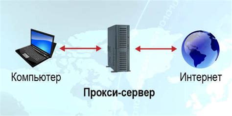 Обеспечение анонимности при приобретении контактной информации от недобросовестного поставщика услуг связи