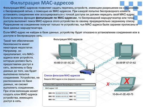 Обеспечение безопасности в беспроводной сети: защита при помощи пароля 