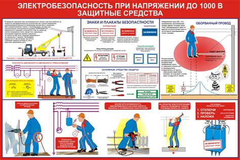 Обеспечение безопасности при работе с электроустановками