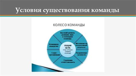 Обеспечение надежности соединения: ключевой фактор успеха