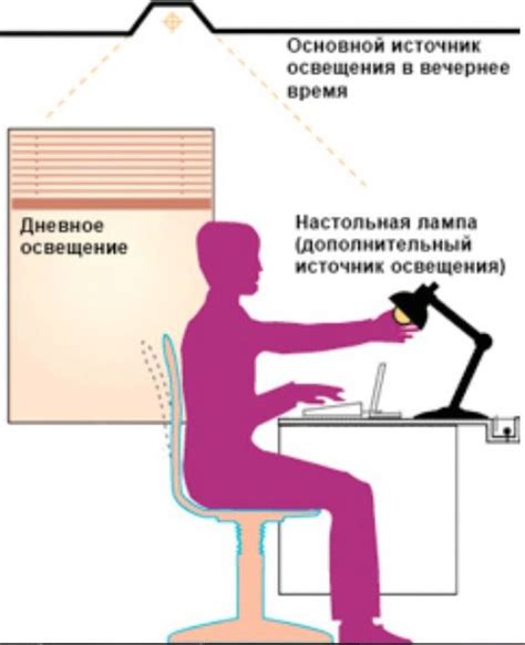 Обеспечьте приятное освещение