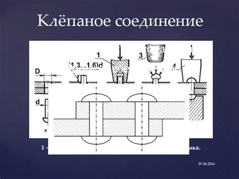 Обжимка как процесс формирования соединений