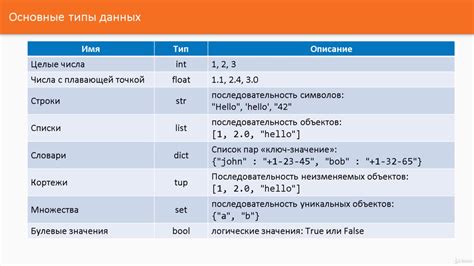 Обзор и преимущества HTML-базы данных: основы и преимущества