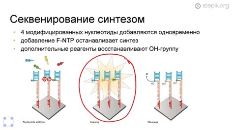 Обзор существующих технологий обновления оксидированных областей поверхности алюминия