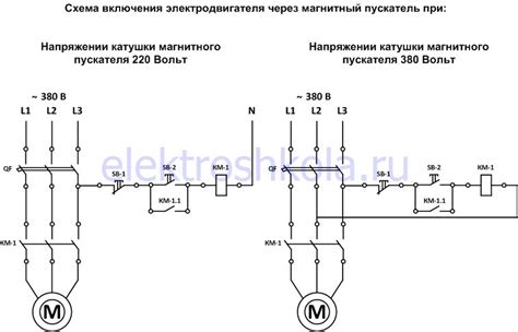 Обзор типовых схем подключения