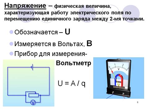 Обозначение и интерпретация предельного электрического потока в сфере электротехники