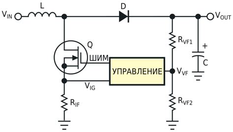 Обработка данных в электронной схеме микроконтроллера