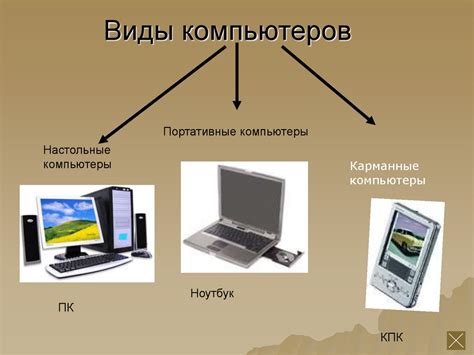 Обратитесь к эксперту или изготовителю вашего персонального компьютера