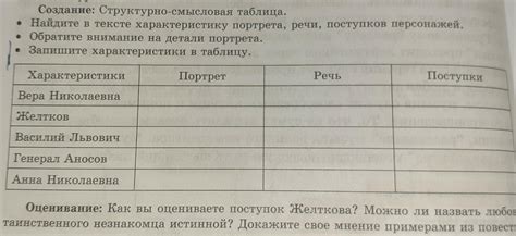 Обсуждайте сюжеты и поступки основных персонажей