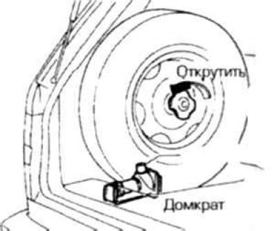 Общая информация о неисправности на колесе автомобиля