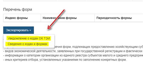 Общие сведения о проверочных кодах от Яндекса