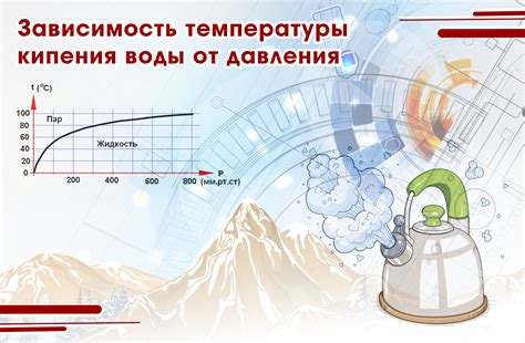 Объем и температура напитка