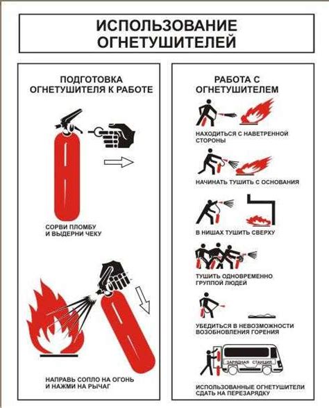 Огнетушитель: основные принципы безопасности при применении