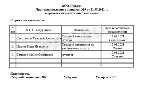 Ознакомление с документами и положениями выбранного университета