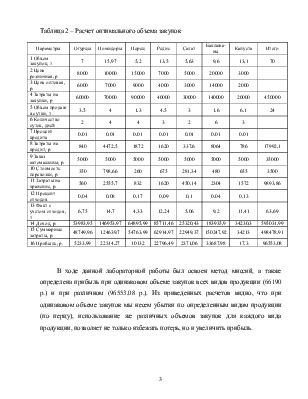 Ознакомление с руководством и методом установки