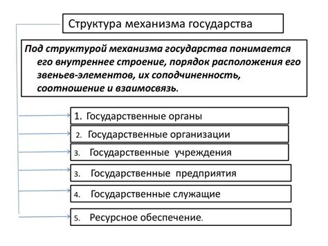 Ознакомьтесь с основными принципами и возможностями данного механизма защиты