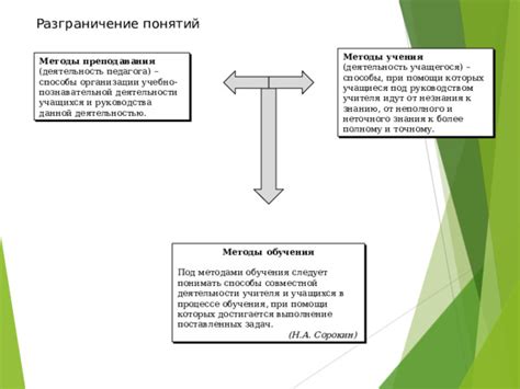 Ознакомьтесь с различными методами и инструментами, при помощи которых вы сможете закрыть соединения между бревнами внутри сауны, достигнув высококлассных результатов с минимальными усилиями.