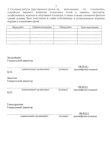 Окончание строительных работ и подготовка к эксплуатации построенного объекта