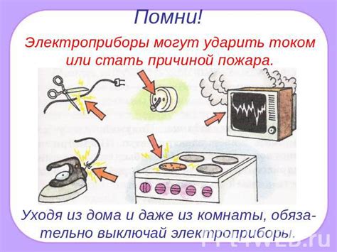 Опасности, связанные с чрезмерным перегревом устройств