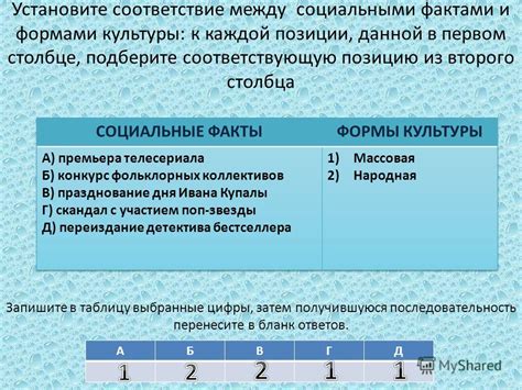 Описание возможностей и функциональности данной функции