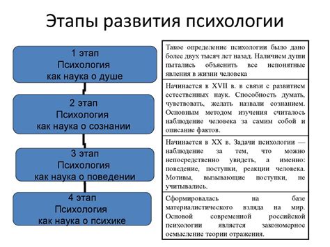 Описание игры и ее основные особенности