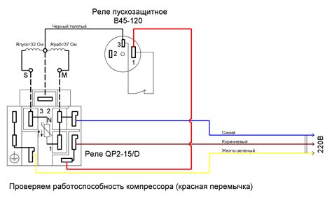 Описание основных принципов функционирования пускового реле компрессора