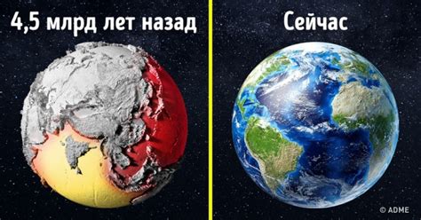Определение возраста нашей планеты: какие методы помогают узнать, сколько лет Земле?