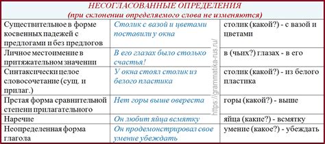 Определение выражения "голове ходу ногам приходу"