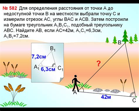 Определение высоты местности: использование координат для эффективного измерения