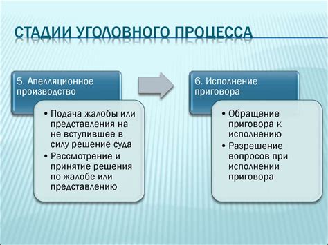 Определение и ключевые принципы